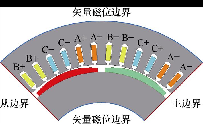 width=155.5,height=94.95