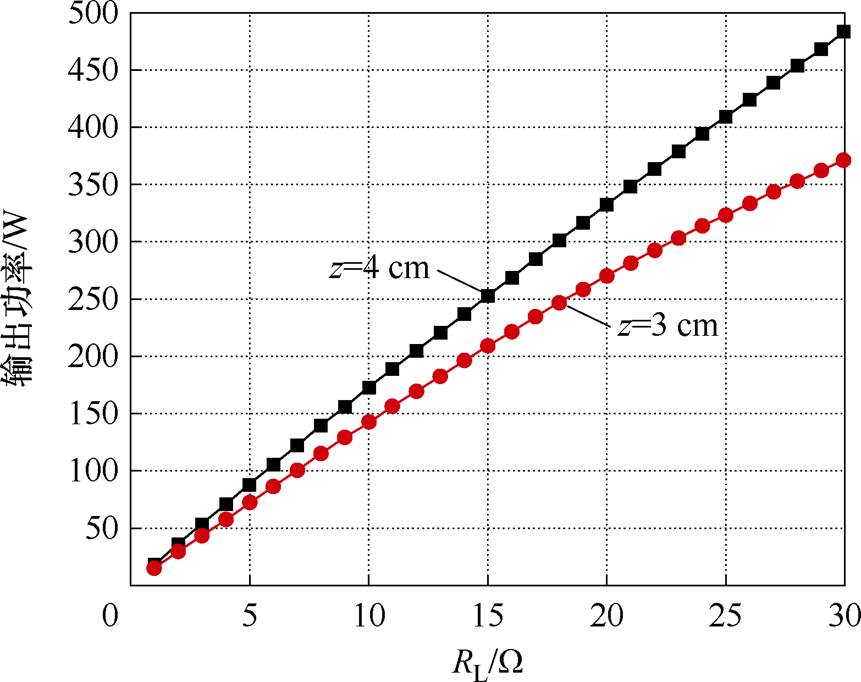 width=187.9,height=148.9
