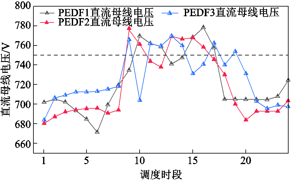width=204,height=126