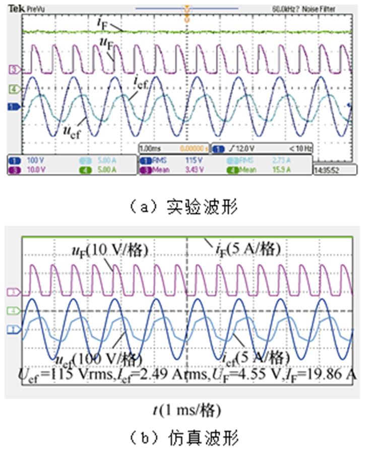 width=159.65,height=194.45
