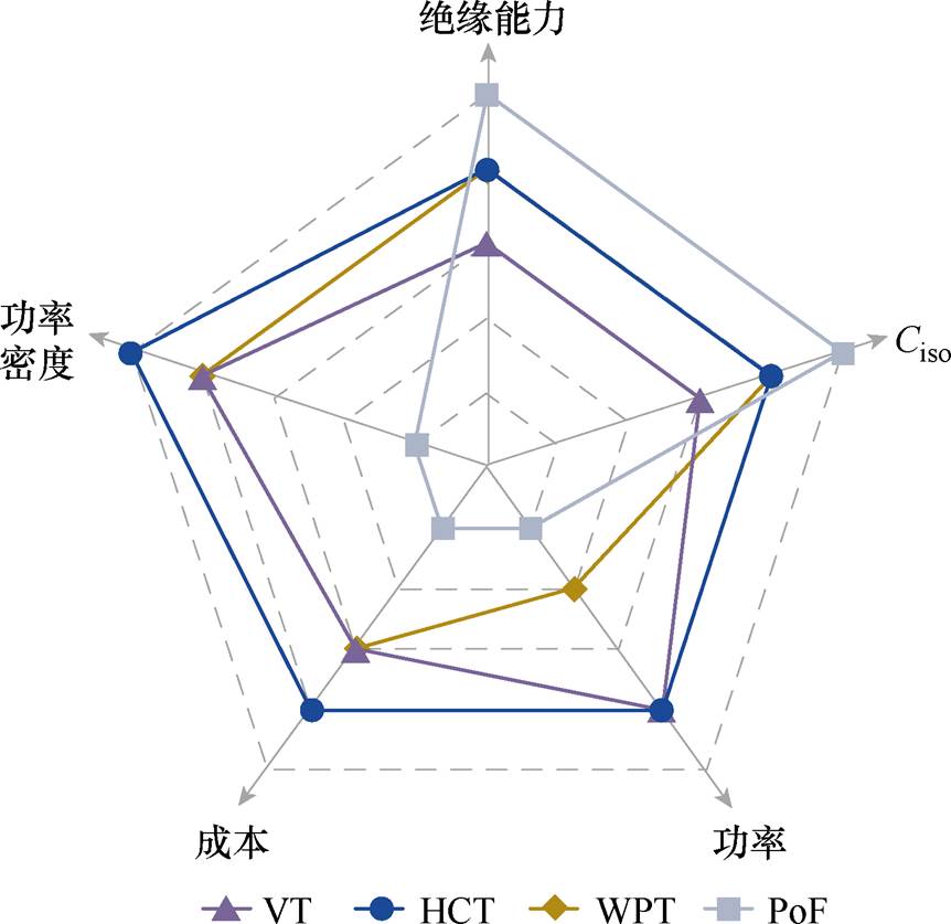width=188.15,height=182.75