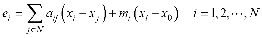 width=198,height=29