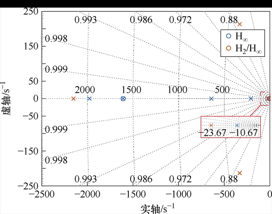 width=203.1,height=159.6