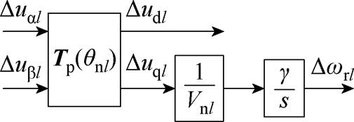 width=110.25,height=38.25