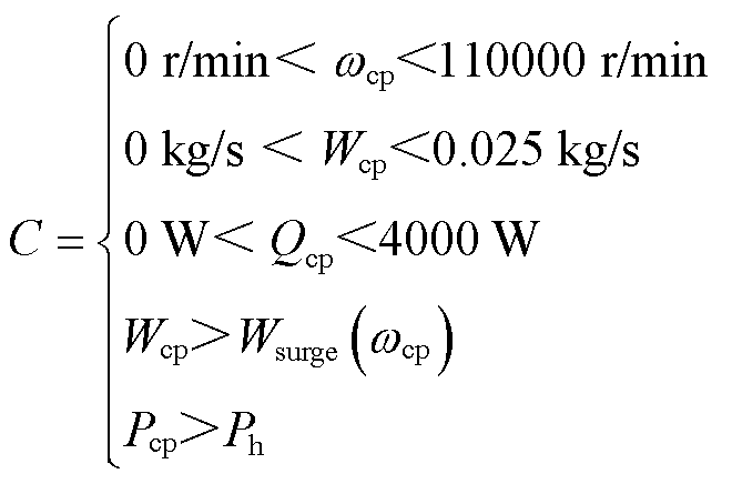 width=144,height=95.25