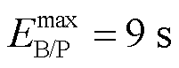 width=43.85,height=16.9