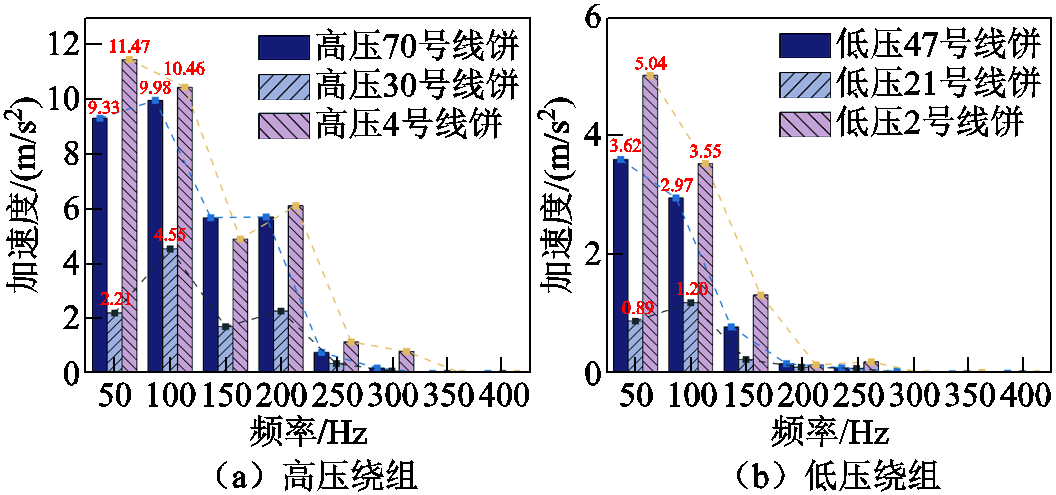 width=230.25,height=108