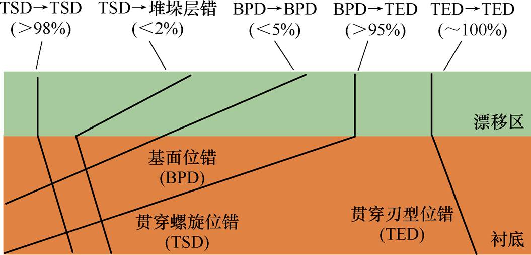 width=230.15,height=110.5