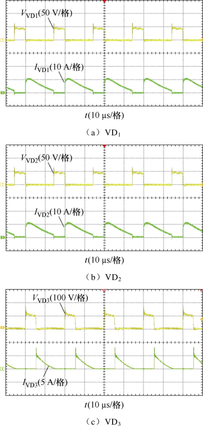 width=175.55,height=367.5