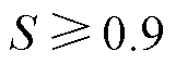 width=35.05,height=13.15