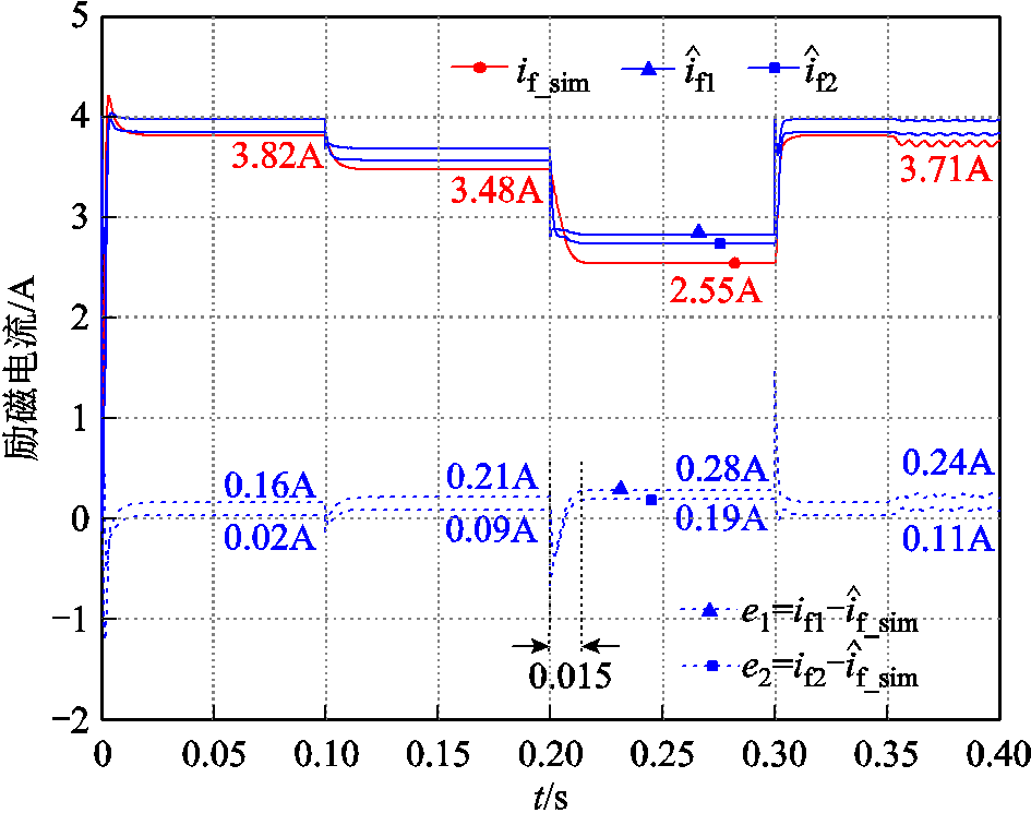 width=206.25,height=162.75