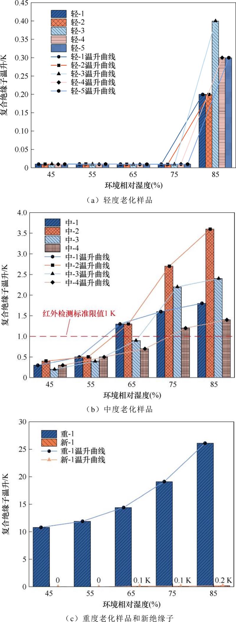 width=228.9,height=603.15