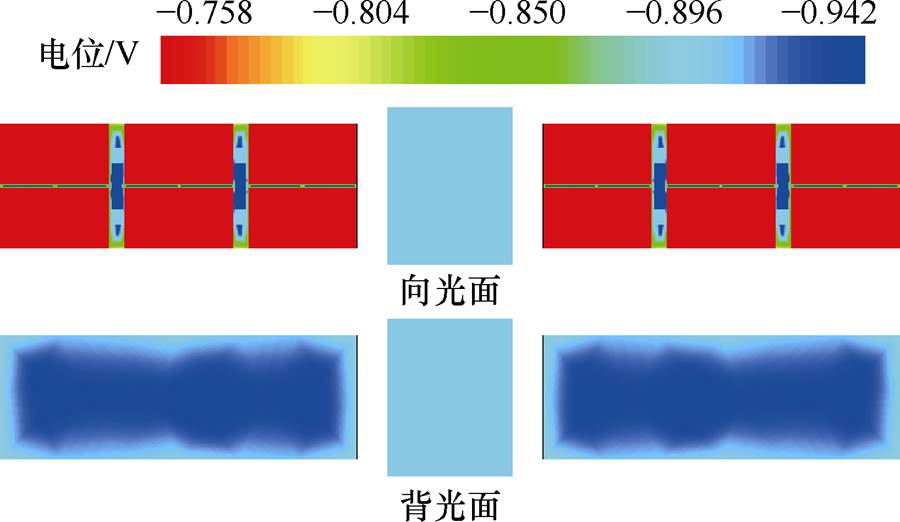 width=196.3,height=114