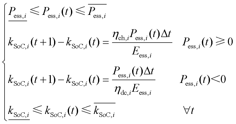 width=203.75,height=107.3