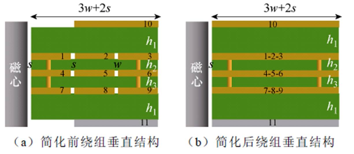 width=267.3,height=116.5