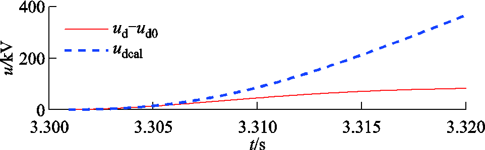 width=210,height=65.25