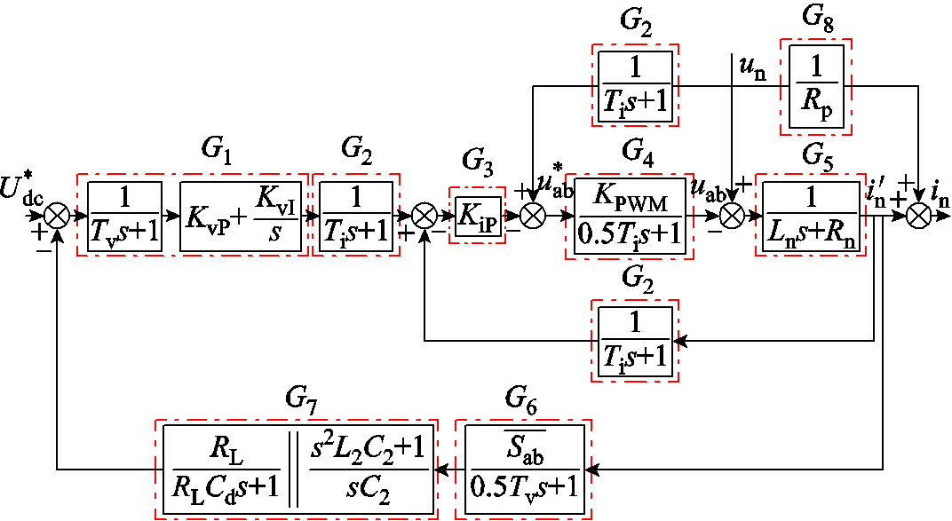 width=233.9,height=127.9