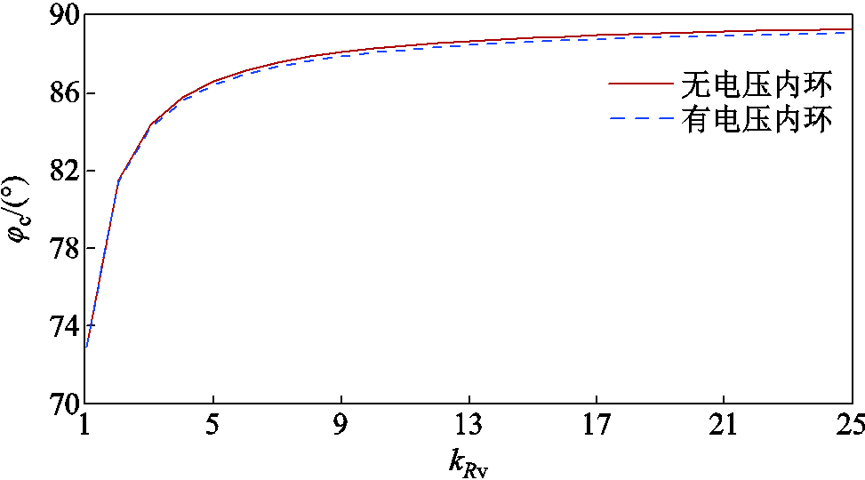 width=212.25,height=117.75