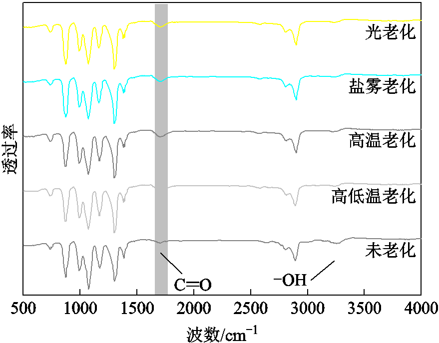 width=191.8,height=149.85