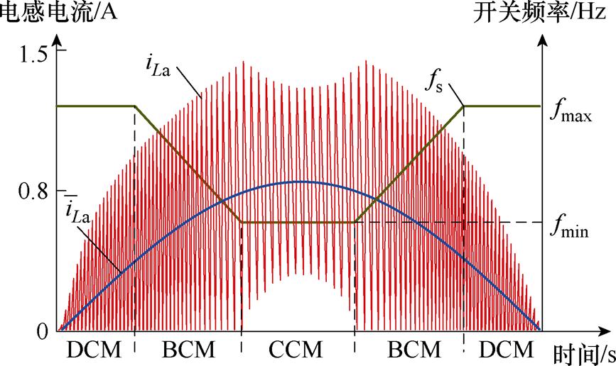 width=189.1,height=112.55