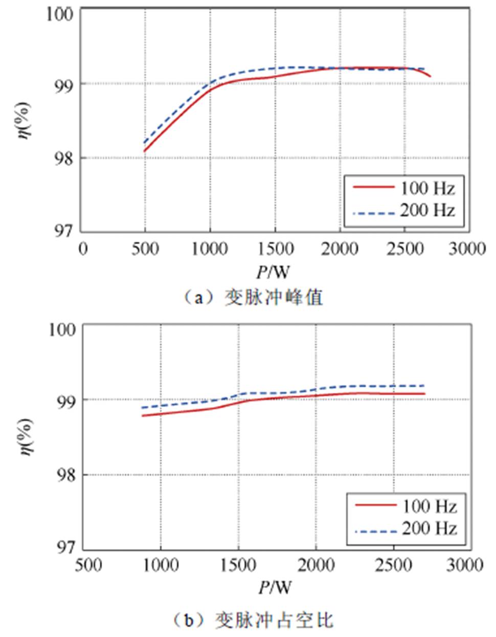 width=211.75,height=271.75