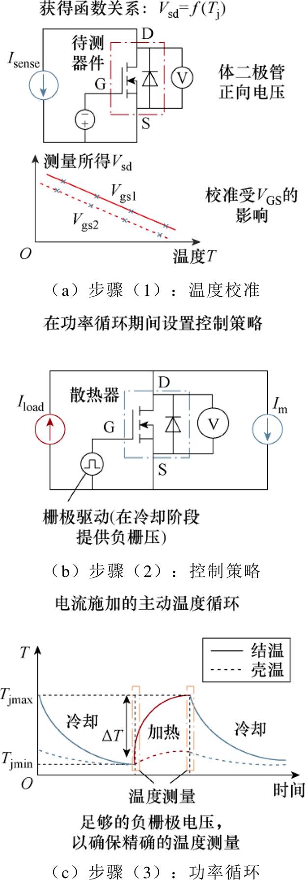 width=135.45,height=390.8