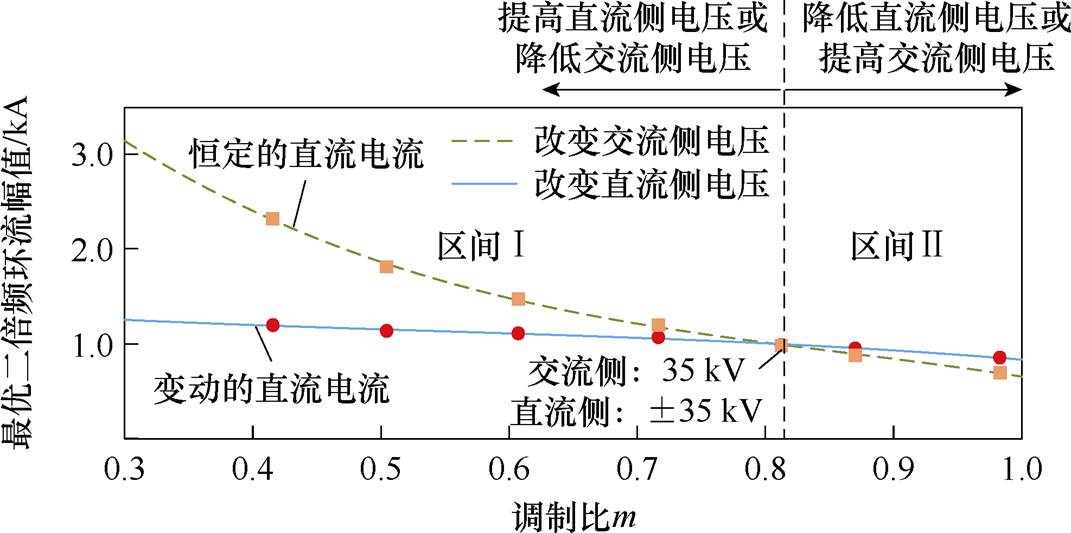 width=233.6,height=116.3