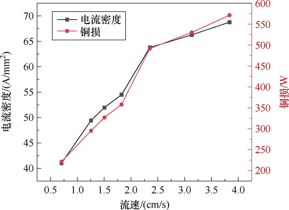 width=210,height=152.9