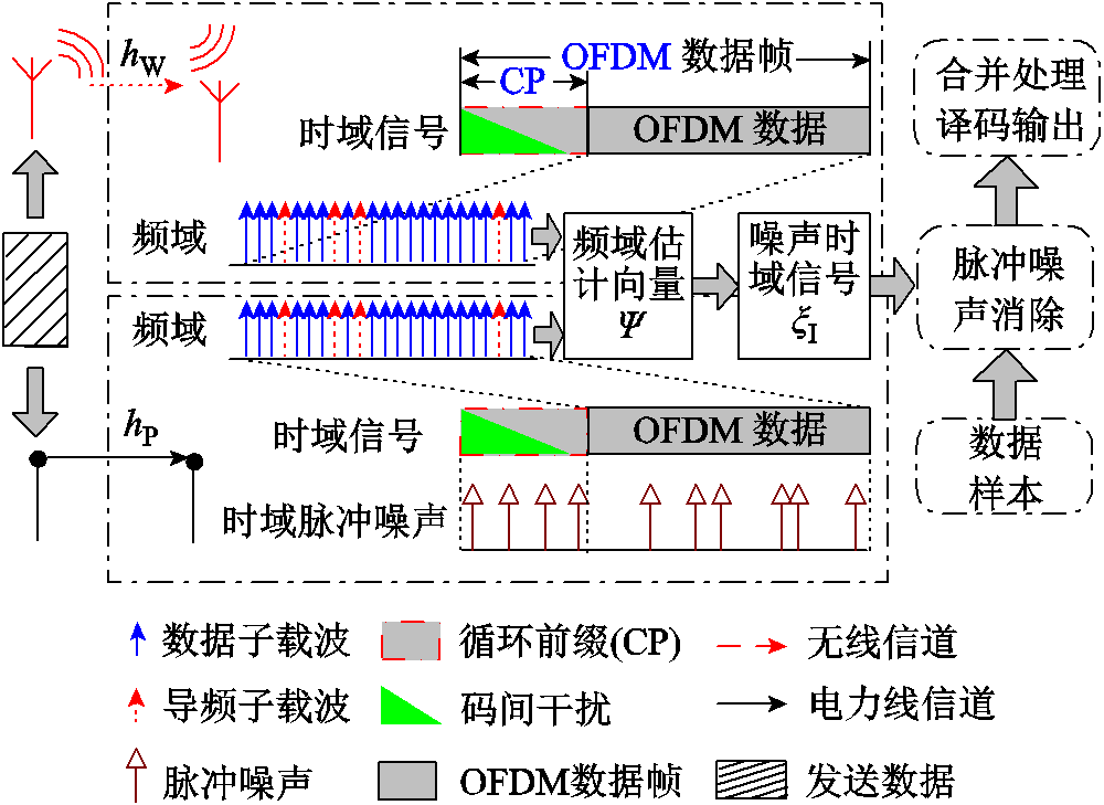 width=218.25,height=159