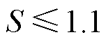 width=33.2,height=13.15