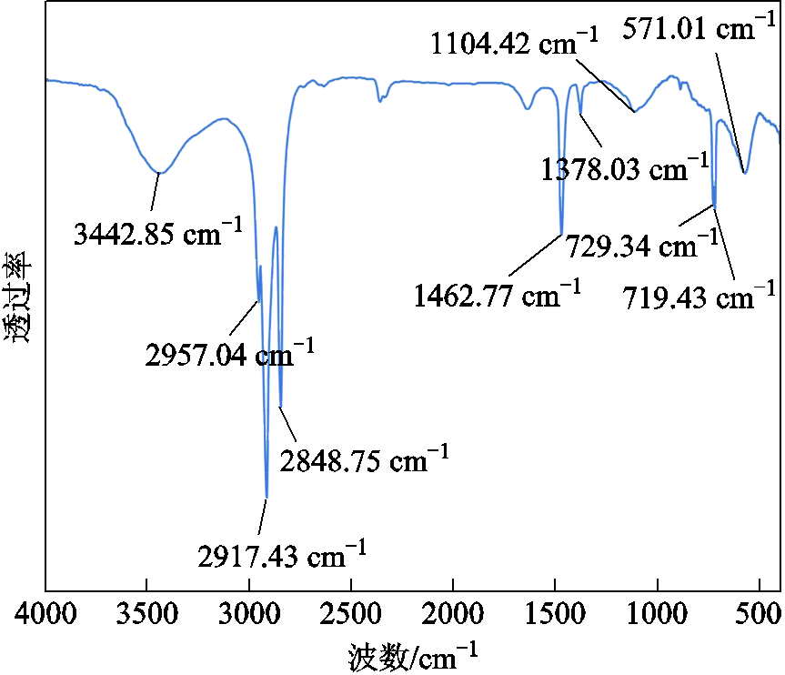 width=188.25,height=162
