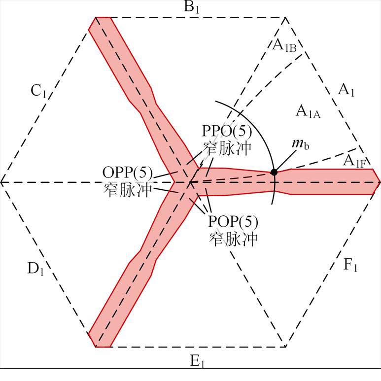 width=168.75,height=168.75