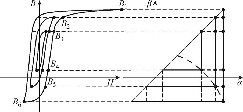 width=204.6,height=94.3