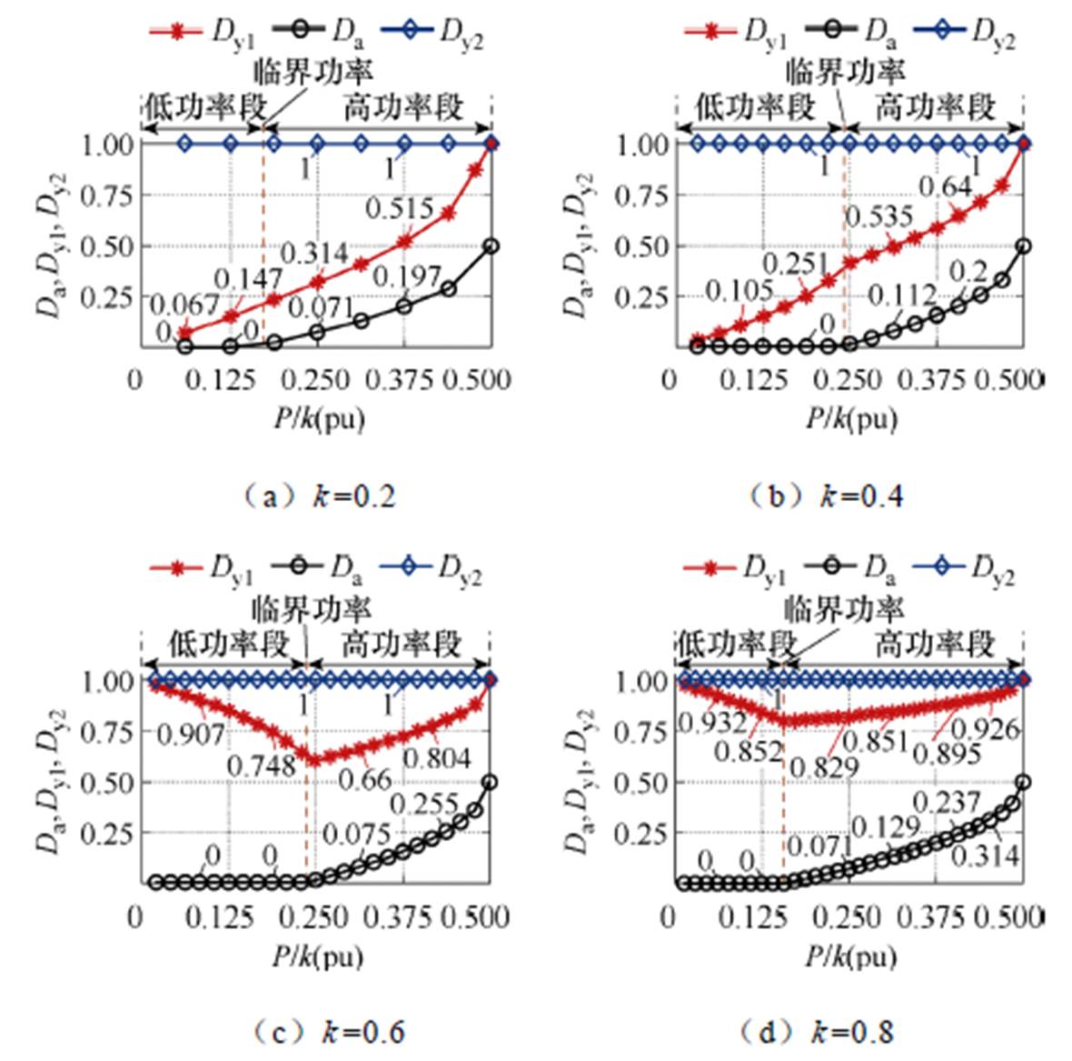 width=257.4,height=254.7
