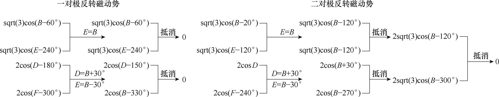 width=478.85,height=93.75
