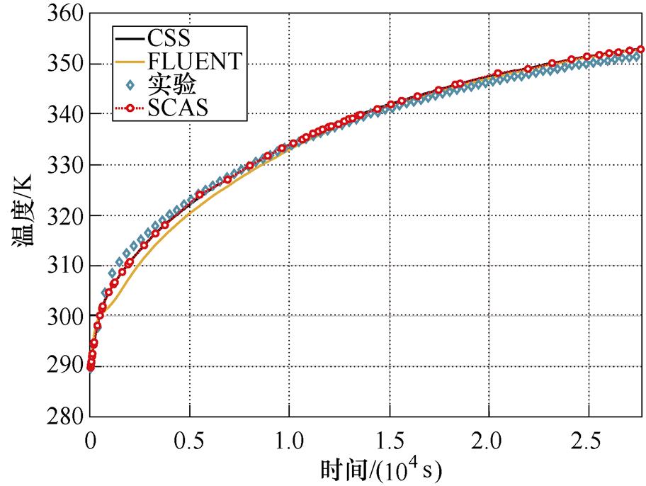 width=199.1,height=149.65