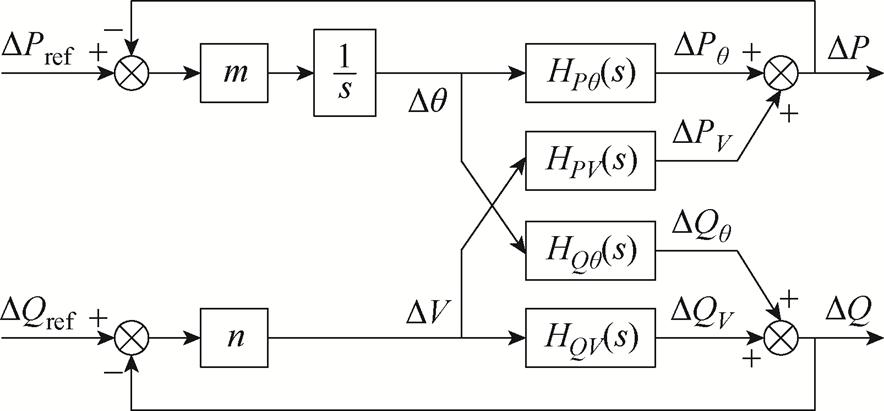 width=192.9,height=89.65