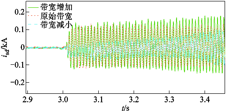 width=209.25,height=102.75