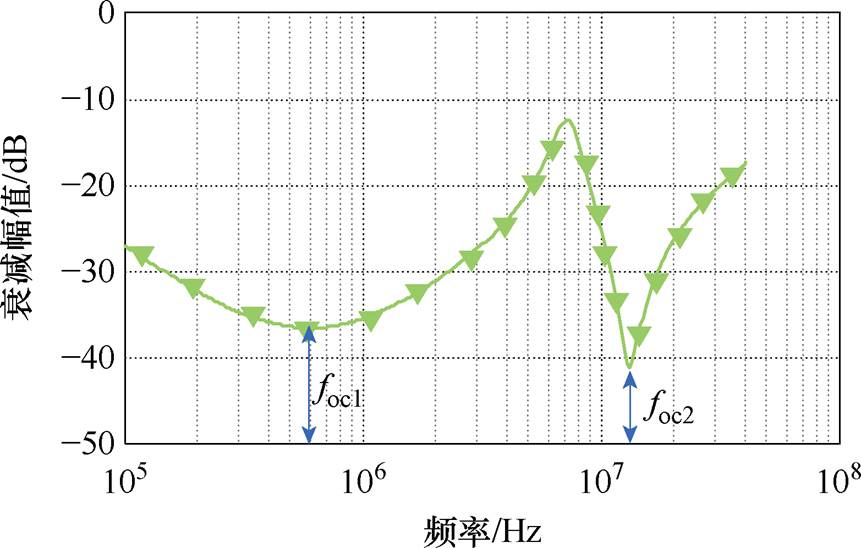 width=187.8,height=119.65