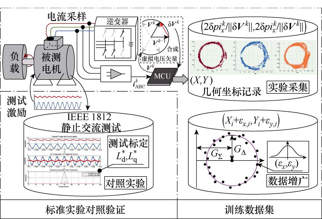 width=233.25,height=158.65