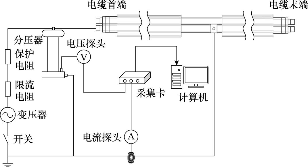 width=233.65,height=127