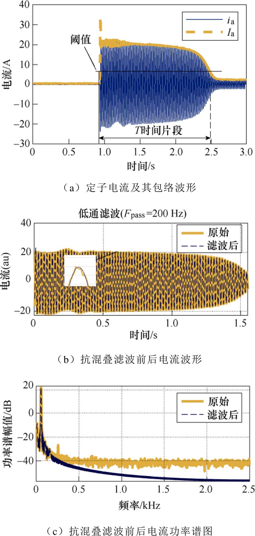 width=185.4,height=389.45