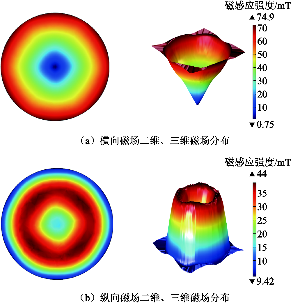 width=218.25,height=227.25