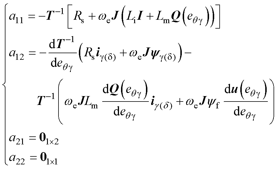 width=210.75,height=129