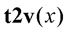 width=29.45,height=15.05
