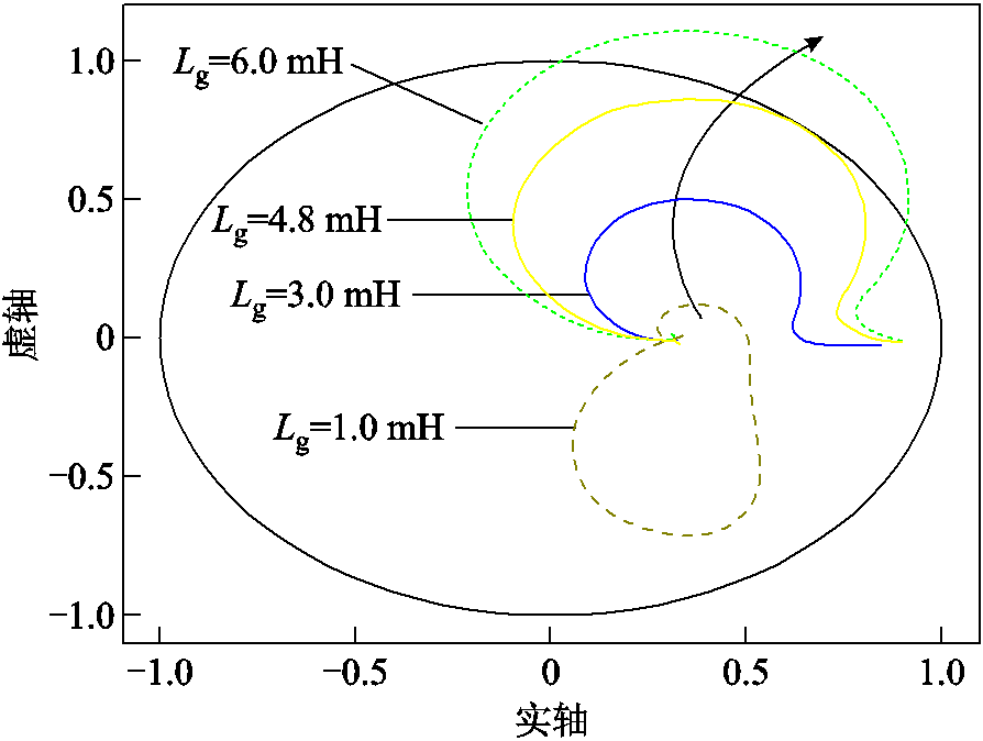 width=195,height=147