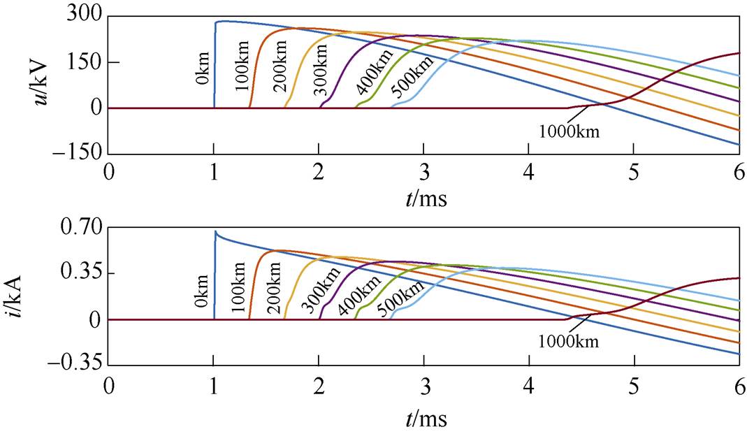 width=233.3,height=135.6