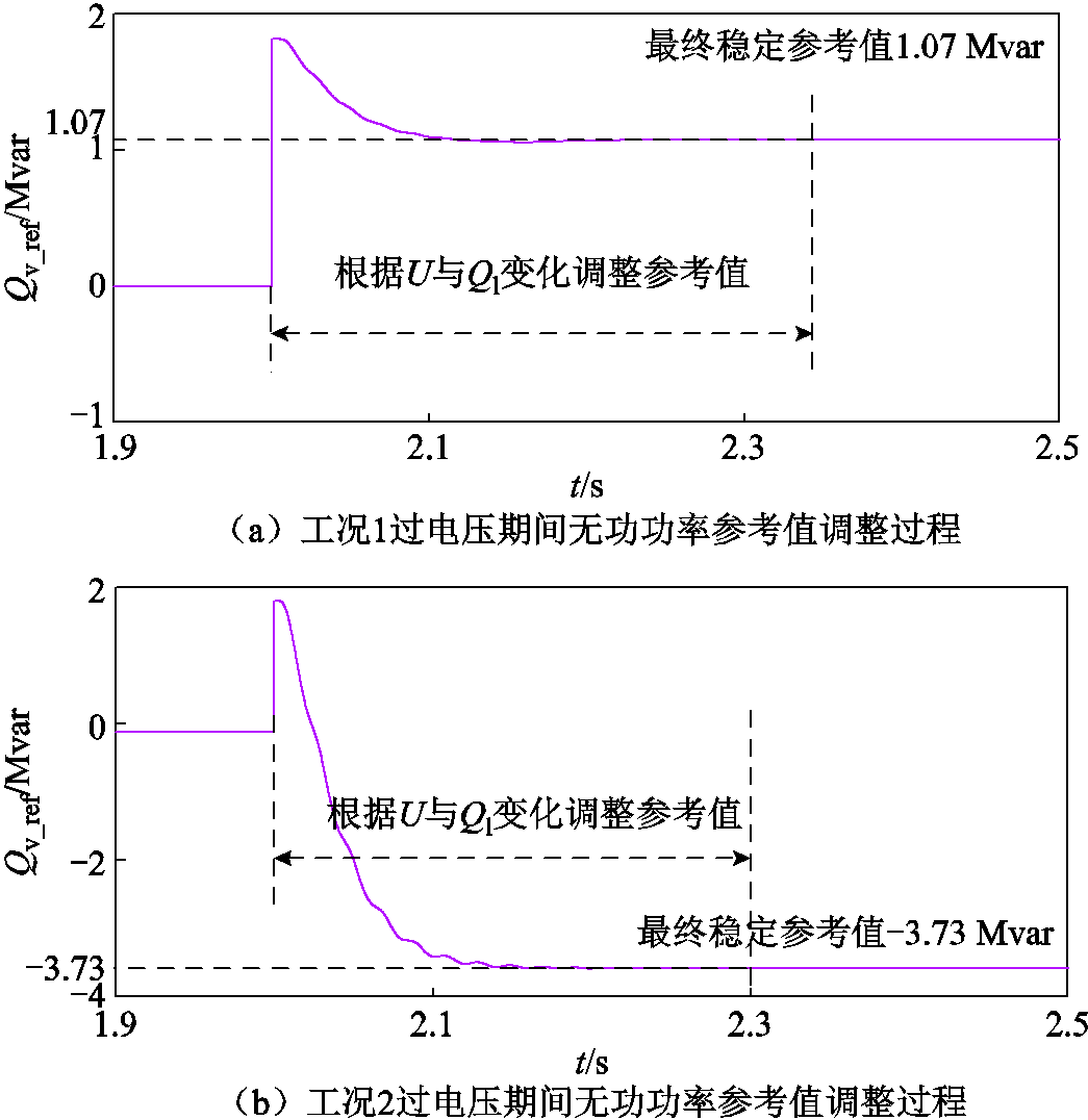 width=228,height=234.75