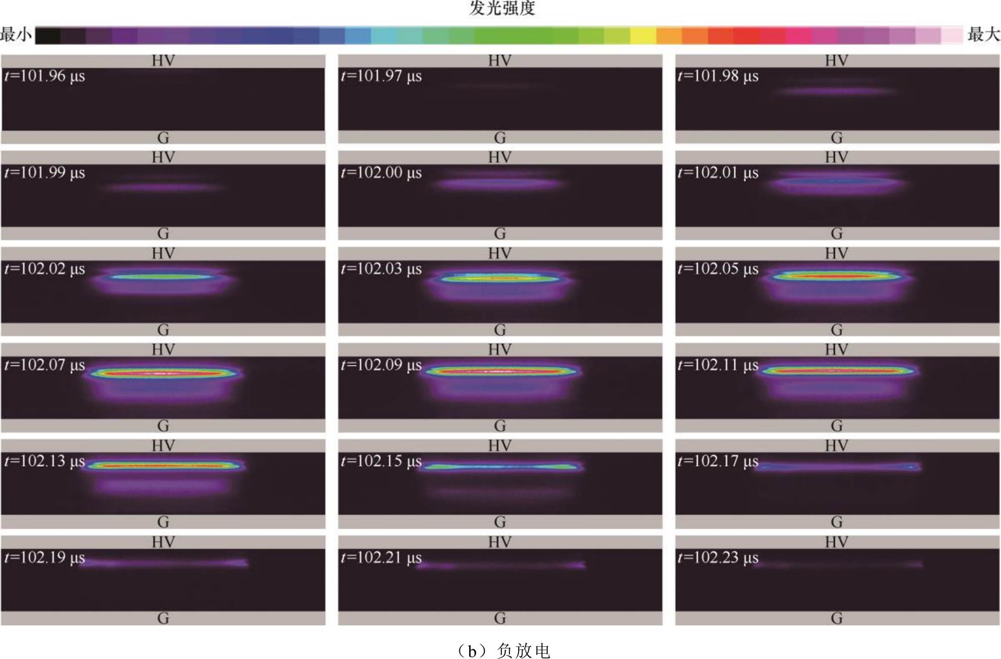 width=431.45,height=284.25