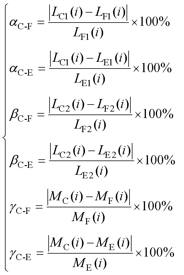 width=137,height=204.95